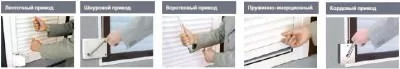 Ручные типы управления роллетами в Жуковском Ручные типы управления роллетами